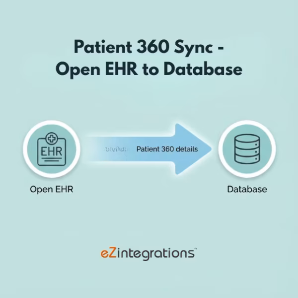 OpenEHR to Database