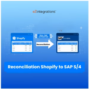 Shopify to SAP S/4