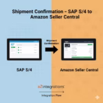 SAP S/4 to Amazon Seller Central