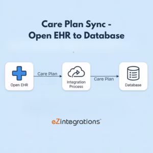 OpenEHR Care Plan