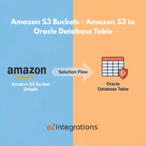 Cloud Data Integration