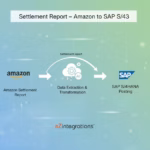 Settlement report Amazon