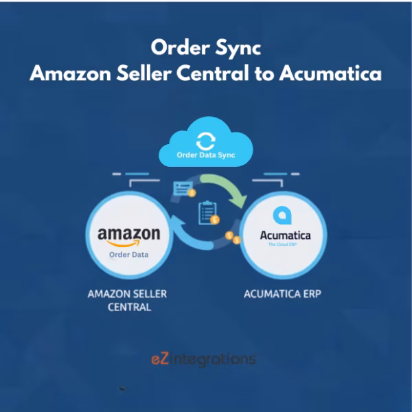 Amazon Acumatica order sync