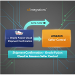 Oracle Amazon shipment