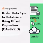 Order Data Sync