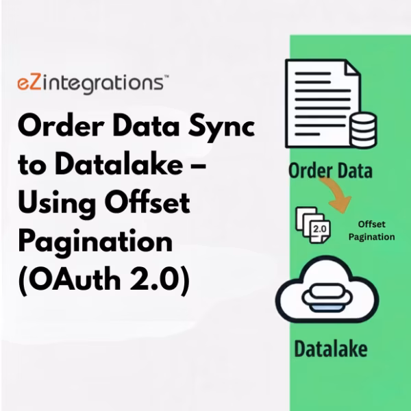 Order Data Sync