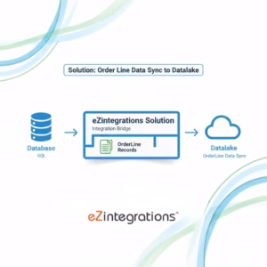 Order Data Automation