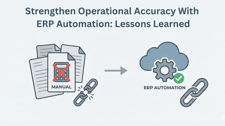 ERP Automation