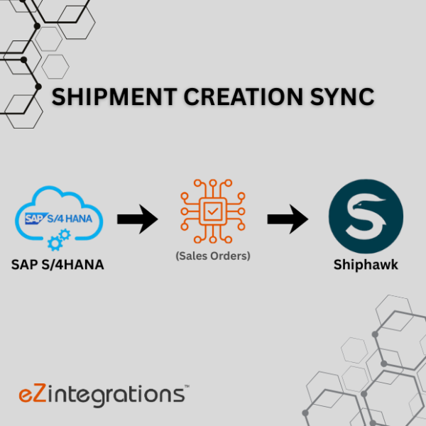 Shipment Creation Sync