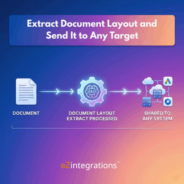 Document Layout Extraction