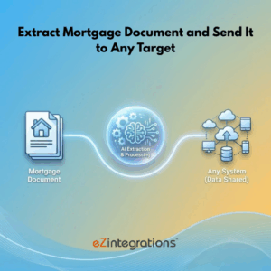 Mortgage Document