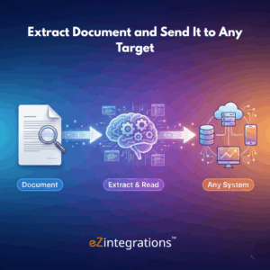 Document Text Extraction