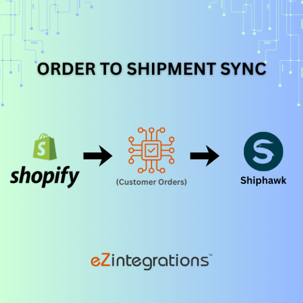 Order to Shipment Sync