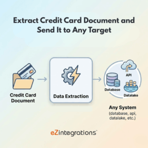 Credit Card Extraction