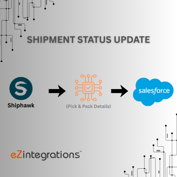 Shipment Status Update