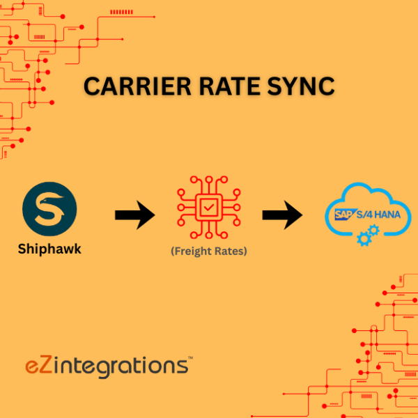Carrier Rate Sync