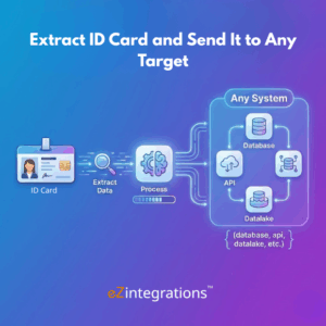 ID Card Extraction