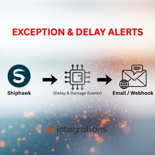 Exception & Delay Alerts