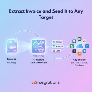 Invoice Extraction