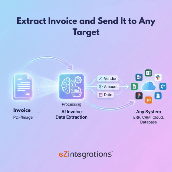Invoice Extraction