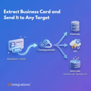 Business Card Extraction & Sent to any target Business Card Extraction & Sent to any target