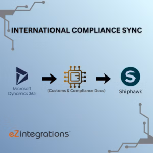 International Compliance Sync