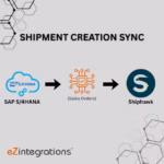 Shipment Creation Sync