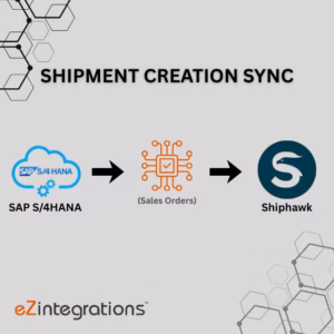 Shipment Creation Sync