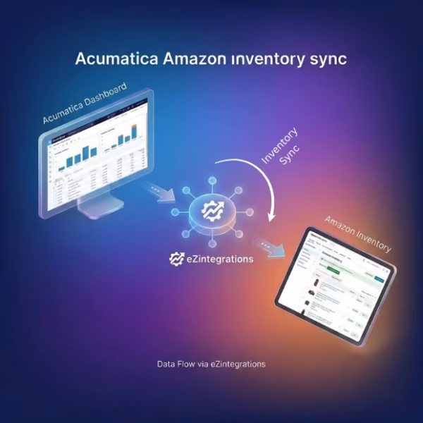 Amazon Inventory Sync