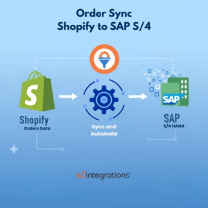 Order sync automation