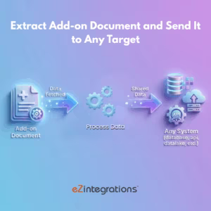 How to Extract Add-On Documents and Send Data to Any Target