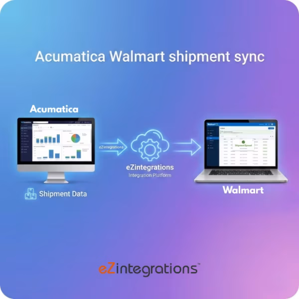 Walmart Shipment sync