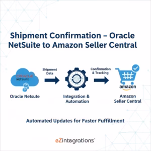NetSuite Amazon shipment