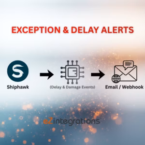 Exception & Delay Alerts