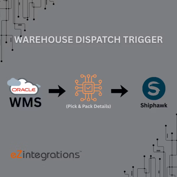 Warehouse Dispatch Trigger