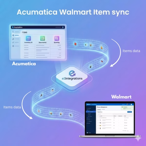 Walmart Item Sync