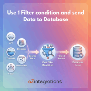 Database 1 Filter Workflow