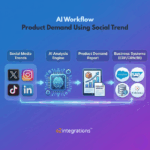 Product Demand Forecast