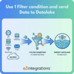 Datalake 1 Filter Workflow