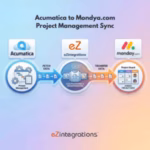 acumatica to monday integration