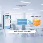 Email to ERP Automation