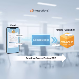 Email to ERP Automation