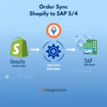 Order sync automation