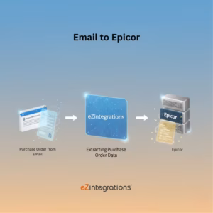 Epicor Automation