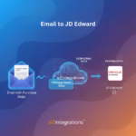 JD Edwards Automation