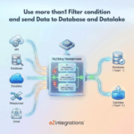 Multi Filter Workflow