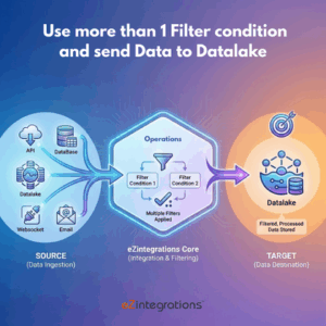 Database Multi Filter Workflow