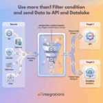 Multi Filter Workflow