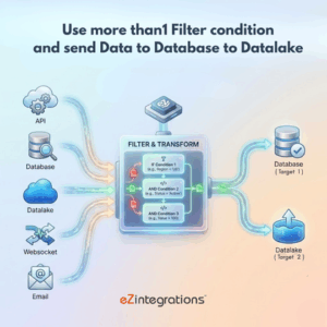 Database & Datalake Multi Filter Workflow