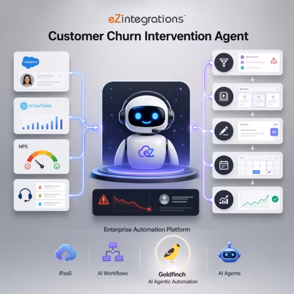 AI churn intervention agent